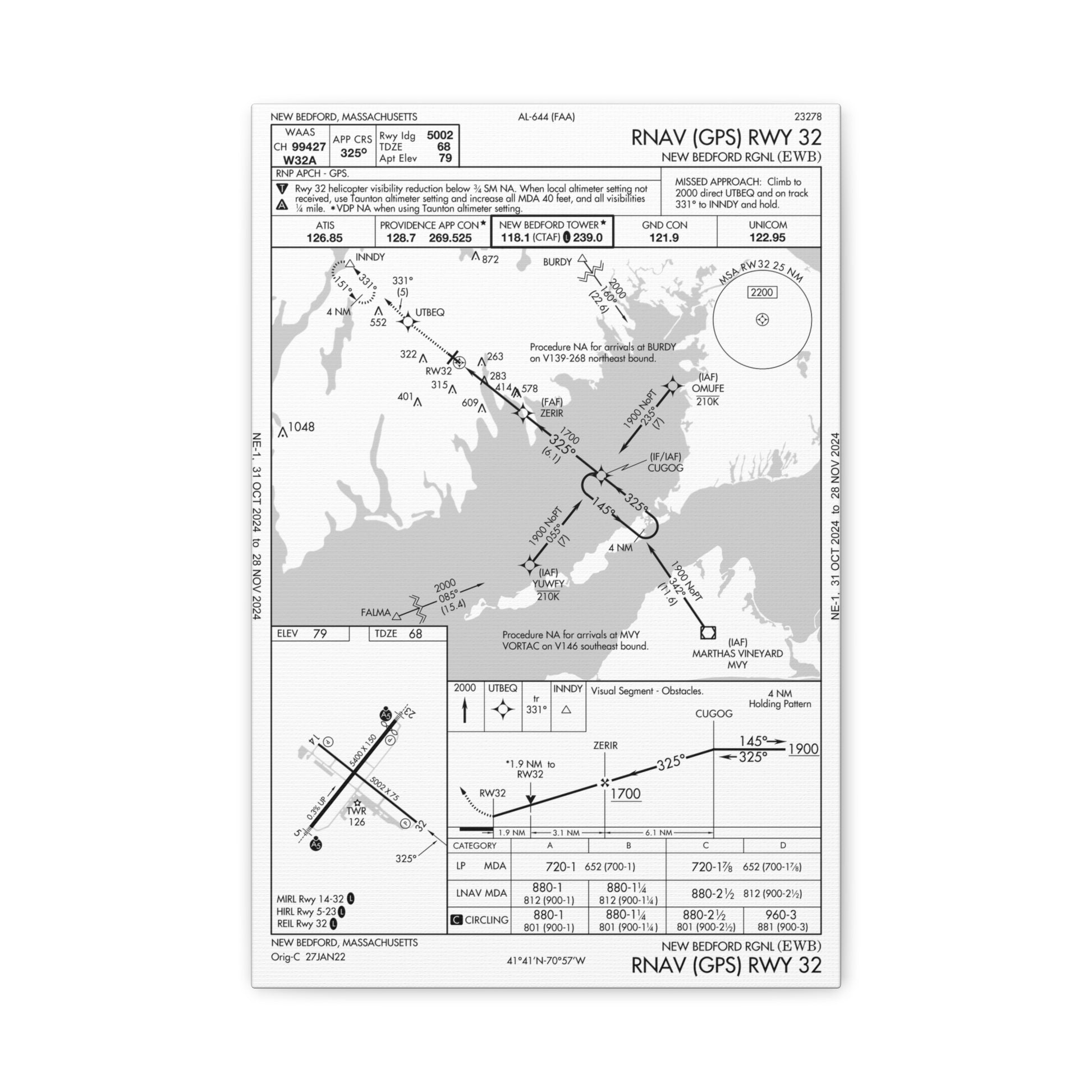 RNAV (GPS) RWY 23 Holding Pattern-(KEWB) New Bedford Regional-Matte Canvas, Stretched, 1.25"