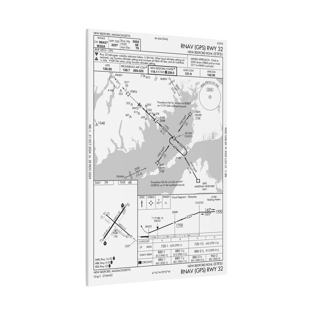 RNAV (GPS) RWY 23 Holding Pattern-(KEWB) New Bedford Regional-Matte Canvas, Stretched, 1.25"
