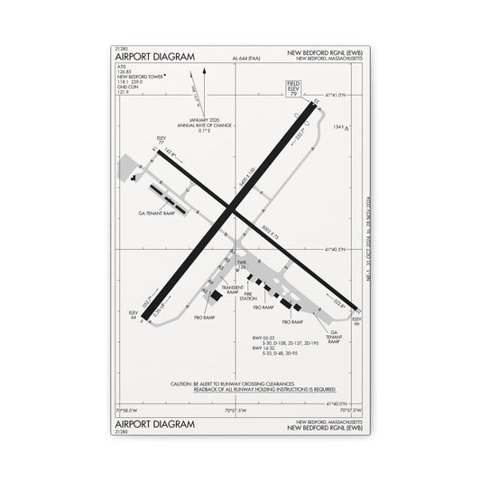 Airport Diagram (KEWB) New Bedford Regional-Matte Canvas, Stretched, 1.25"