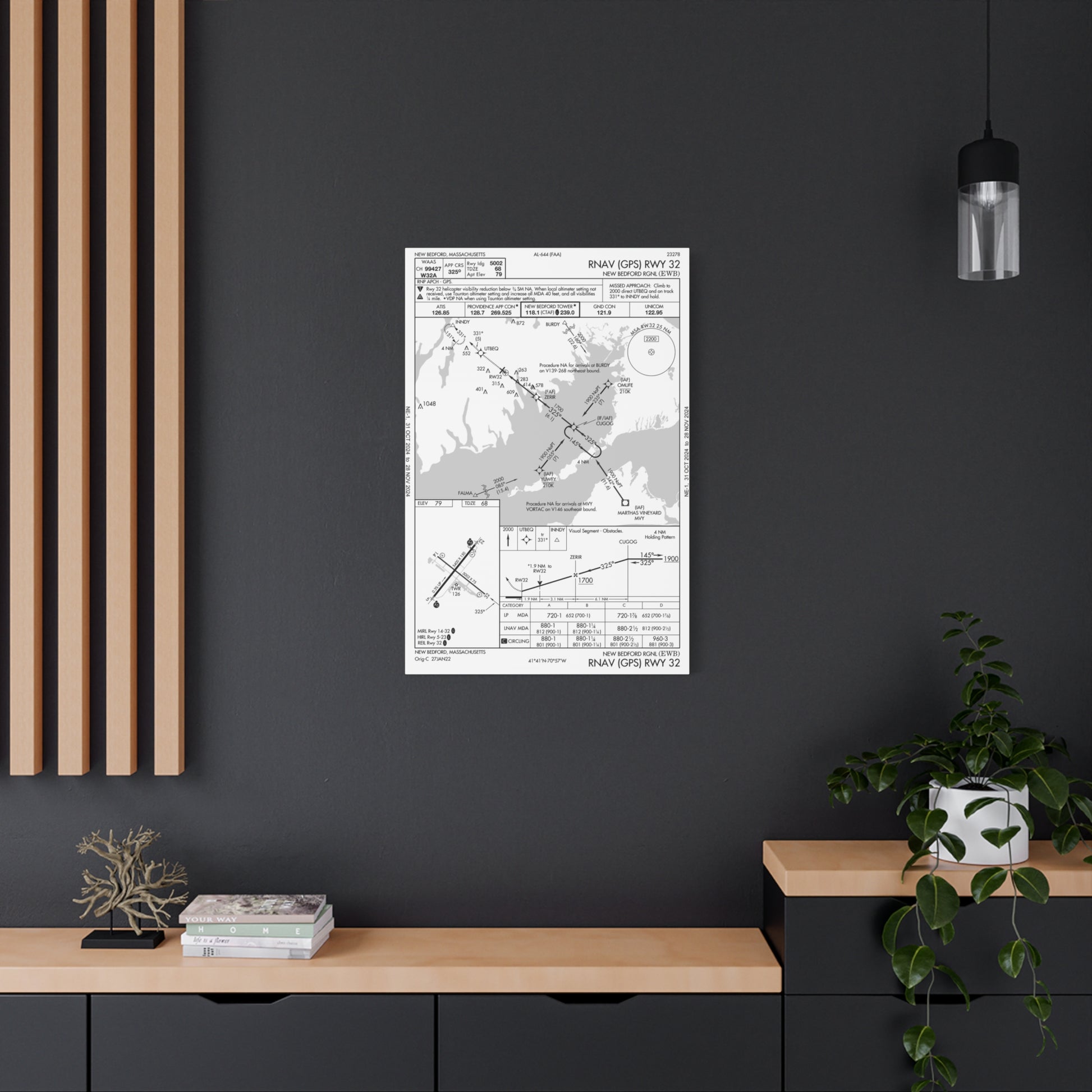 RNAV (GPS) RWY 23 Holding Pattern-(KEWB) New Bedford Regional-Matte Canvas, Stretched, 1.25"