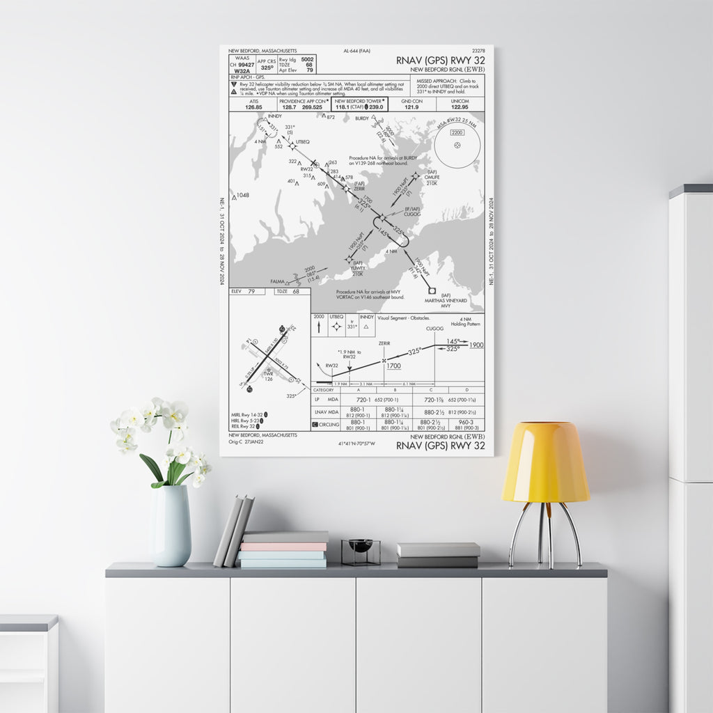 RNAV (GPS) RWY 32 KEWB Approach Plate on Matte Canvas, Stretched, 1.25"
