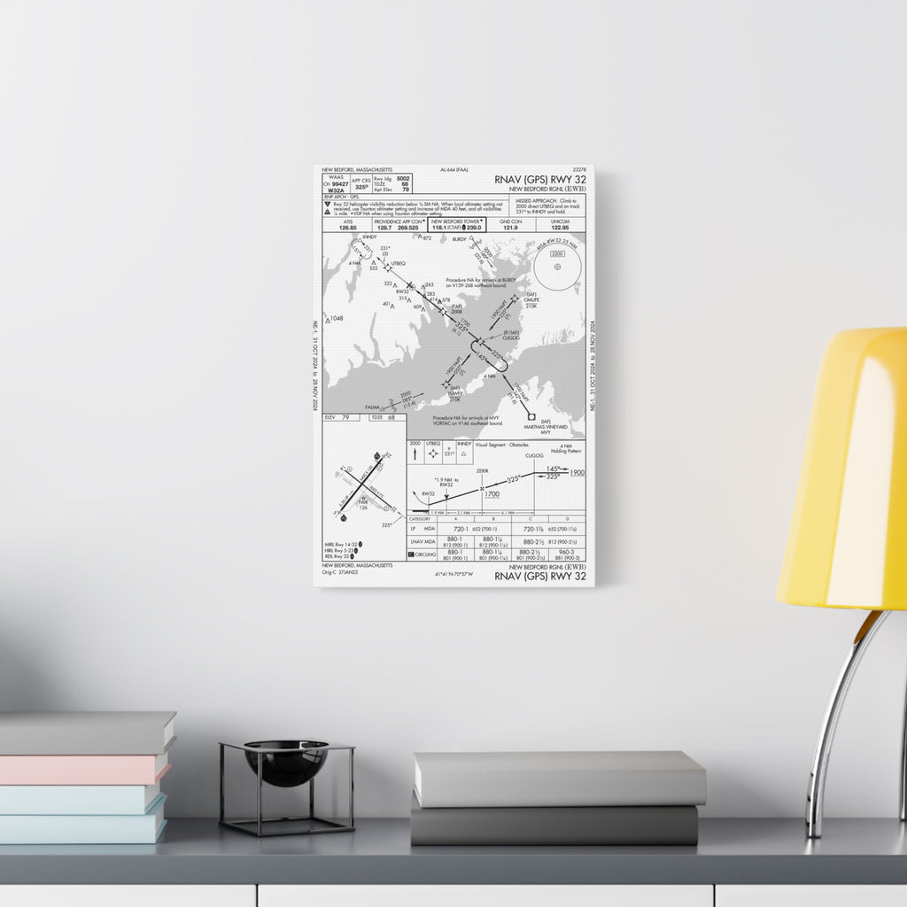 RNAV (GPS) RWY 32 KEWB Approach Plate on Matte Canvas, Stretched, 1.25"
