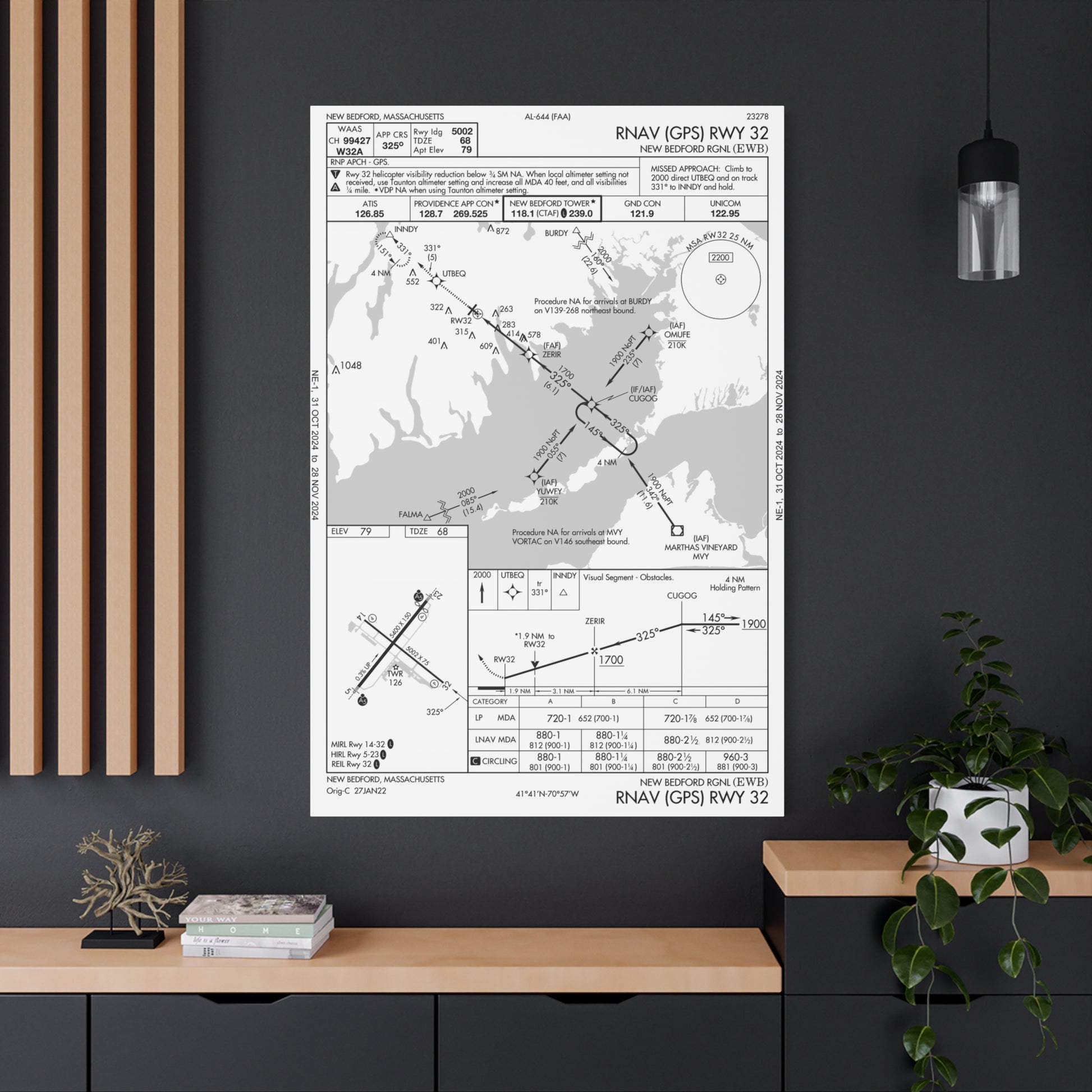 RNAV (GPS) RWY 23 Holding Pattern-(KEWB) New Bedford Regional-Matte Canvas, Stretched, 1.25"