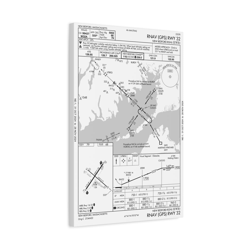RNAV (GPS) RWY 23 Holding Pattern-(KEWB) New Bedford Regional-Matte Canvas, Stretched, 1.25"