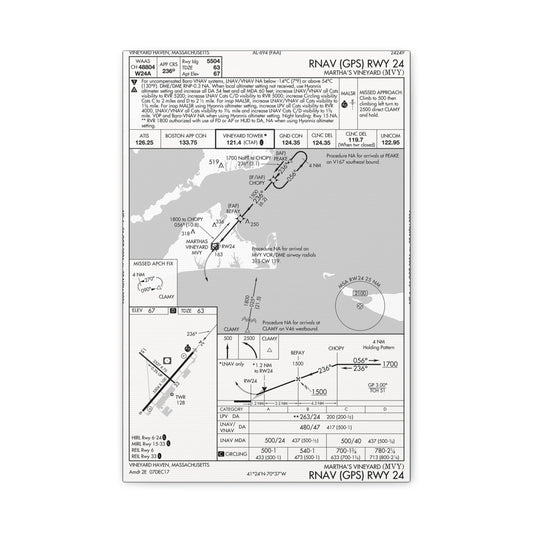 KMVY RNAV (GPS) RWY 24 Approach Plate on Matte Canvas, Stretched, 1.25"