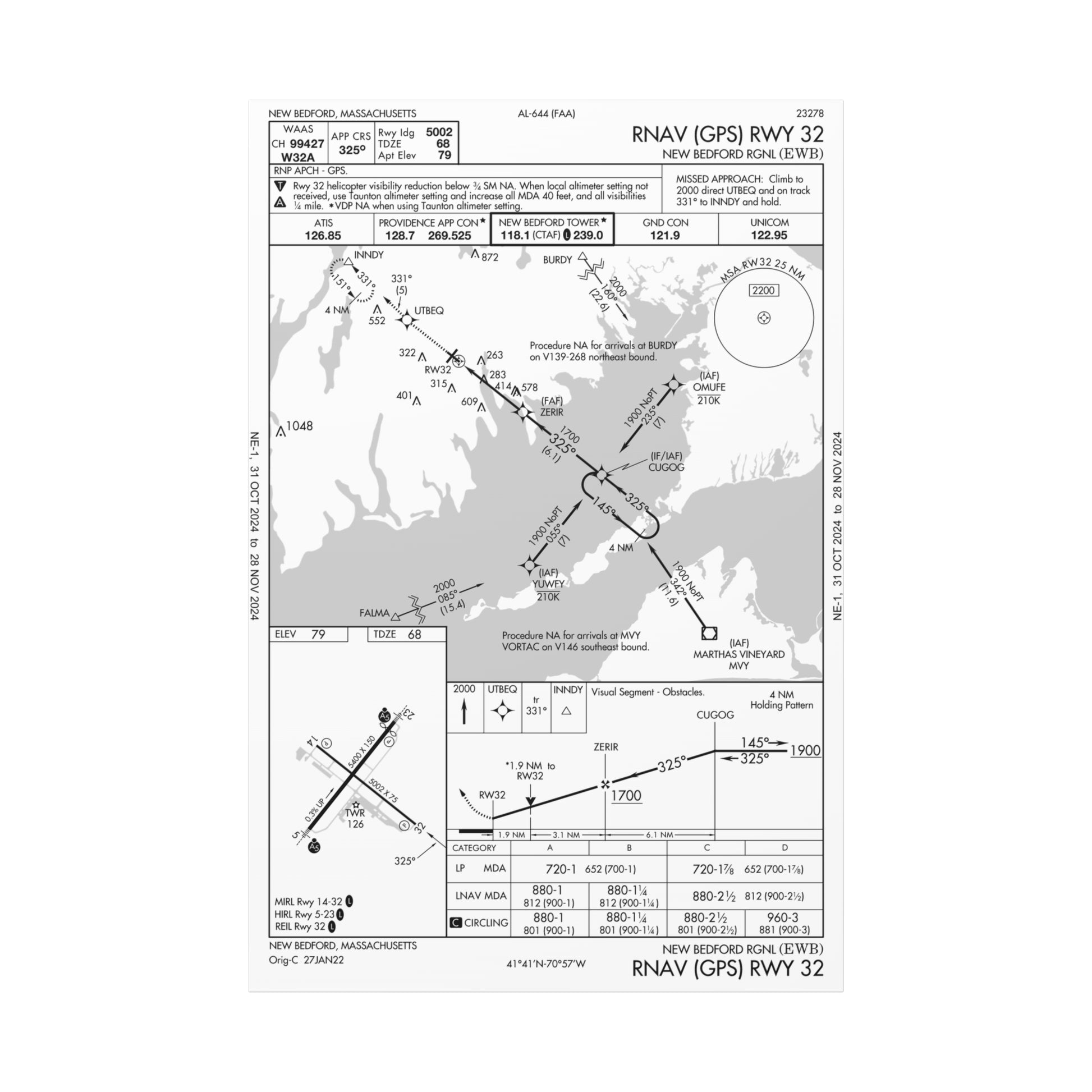 RNAV (GPS) RWY 23 Holding Pattern-(KEWB) New Bedford Regional-Matte Canvas, Stretched, 1.25"