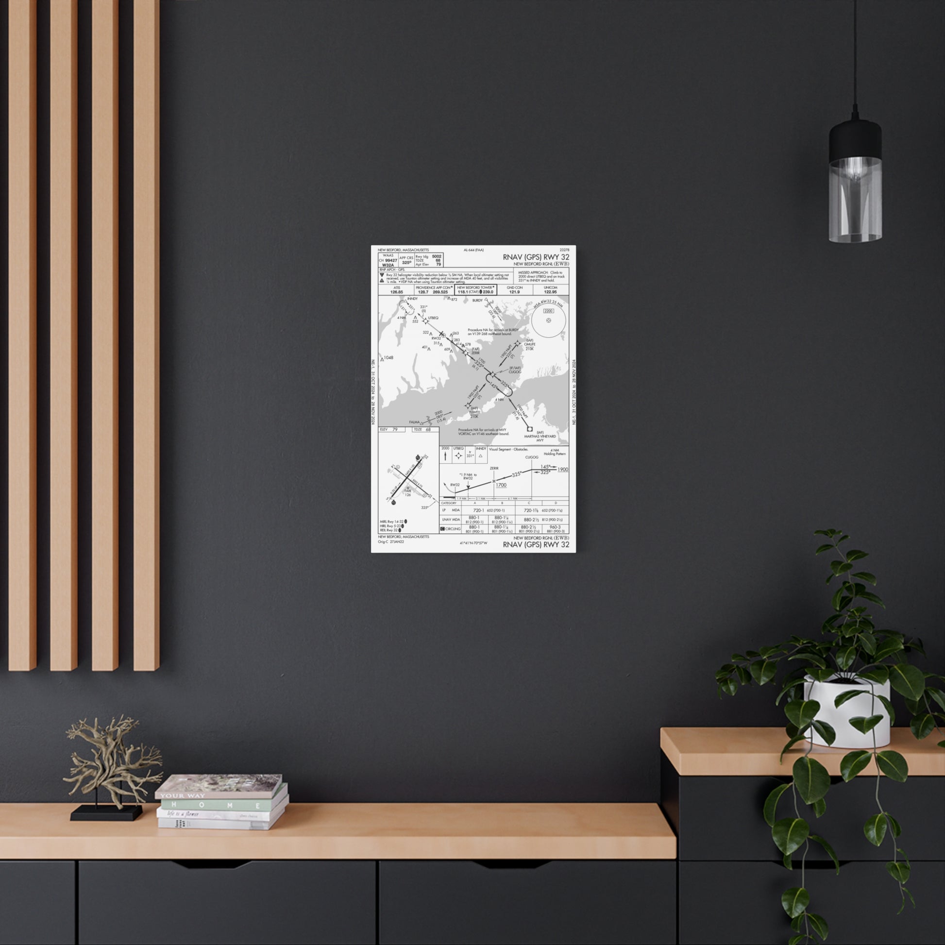 RNAV (GPS) RWY 23 Holding Pattern-(KEWB) New Bedford Regional-Matte Canvas, Stretched, 1.25"