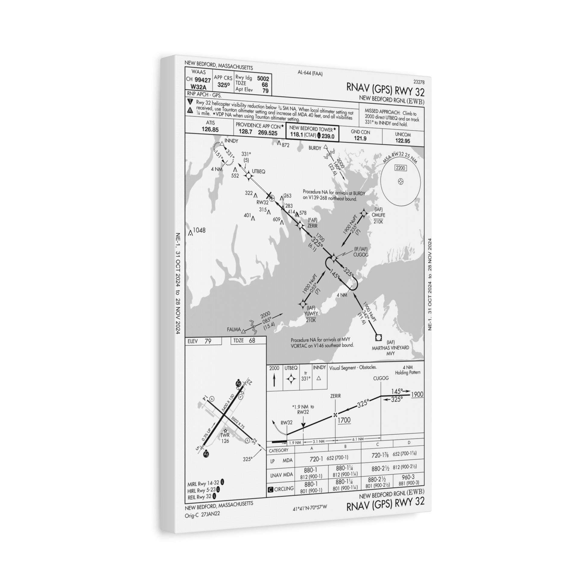 RNAV (GPS) RWY 23 Holding Pattern-(KEWB) New Bedford Regional-Matte Canvas, Stretched, 1.25"