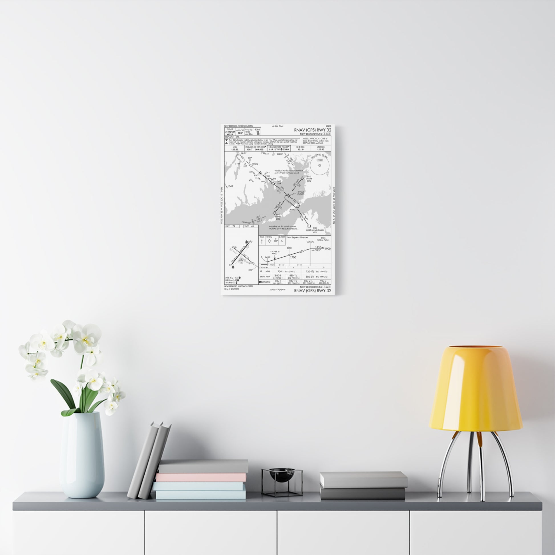 RNAV (GPS) RWY 23 Holding Pattern-(KEWB) New Bedford Regional-Matte Canvas, Stretched, 1.25"